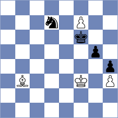 Kazakovskiy - Pultinevicius (Chess.com INT, 2020)