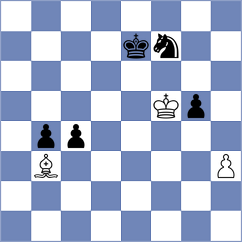 Sjugirov - Askarov (chess.com INT, 2024)