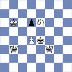 Rodriguez Santiago - Rizzo (chess.com INT, 2023)