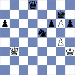 Gombocz - Molina (chess.com INT, 2024)