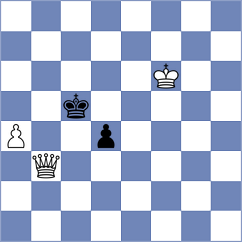 Nicholson - Koridze (chess.com INT, 2024)