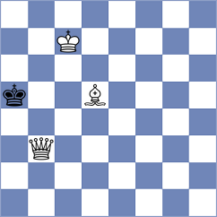 Ospina Castro - Liu (chess.com INT, 2024)