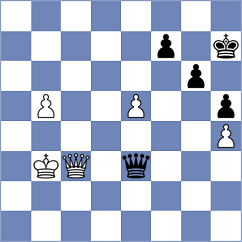 Toniutti - Fernandez Bustamante (chess.com INT, 2023)
