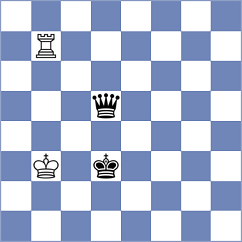 Gerbelli Neto - Demaria (chess.com INT, 2024)