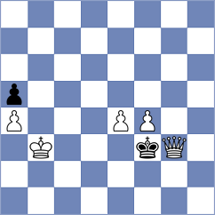 Novikov - Nihal (chess.com INT, 2025)