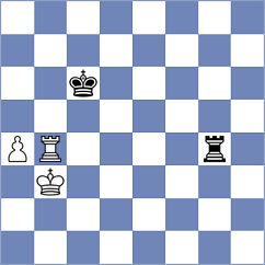 Szustakowski - Bluebaum (chess.com INT, 2025)