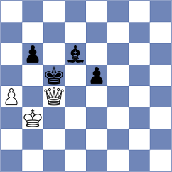 Deac - Andreikin (chess.com INT, 2024)