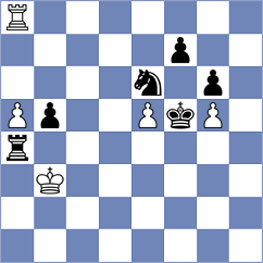 Filgueiras - Musovic (Chess.com INT, 2020)