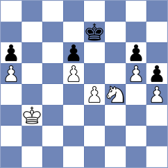 Sroczynski - Yurtseven (chess.com INT, 2024)