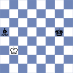 Karaoglan - Ibadov (chess.com INT, 2024)