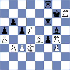 Sahakyan - Arnold (chess.com INT, 2024)