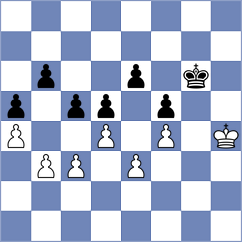 Floresvillar Gonzalez - Piliczewski (chess.com INT, 2024)