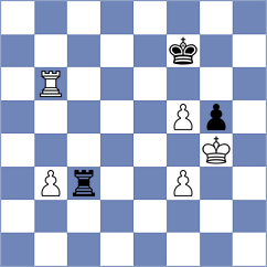 Sjugirov - Kovalev (chess.com INT, 2024)