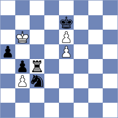 Toktomushev - Martinez Alcantara (chess.com INT, 2025)