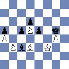 Golubev - Hernandez Izquierdo (chess.com INT, 2024)