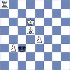 Sychev - Ilkhomi (chess.com INT, 2023)