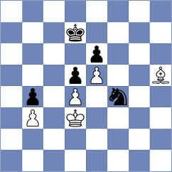 Bruhovich - Levitskiy (chess.com INT, 2024)