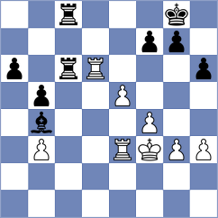 Doria - Shahid (Chess.com INT, 2020)