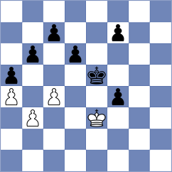 Manukyan - Moroni (chess.com INT, 2024)