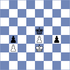 Modric - Sroczynski (chess.com INT, 2024)