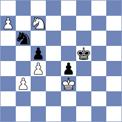 Grot - Reprintsev (chess.com INT, 2024)