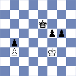Tang - Izzat (chess.com INT, 2024)