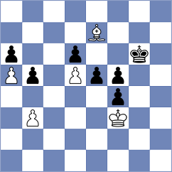 Sharafiev - Domin (chess.com INT, 2024)