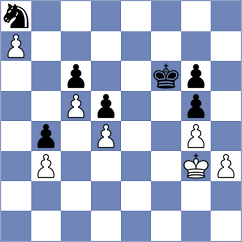 Skvortsov - Antunez (chess.com INT, 2024)