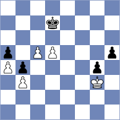 Galchenko - Domingo Nunez (chess.com INT, 2024)