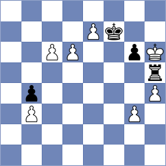 Ugorek - Schiszler (chess.com INT, 2024)