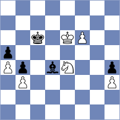 Kekic - Mogirzan (Chess.com INT, 2021)