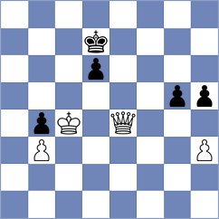 Shohat - Lantini (chess.com INT, 2024)