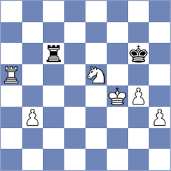 Mushini - Santanna (chess.com INT, 2023)
