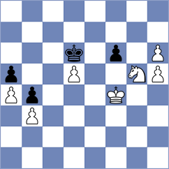 Dreev - Dovramadjiev (Playchess.com INT, 2006)