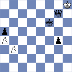 Dilmukhametov - Sanhueza (chess.com INT, 2024)