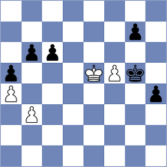Yeritsyan - Girya (chess.com INT, 2023)