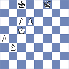 Goncharov - Mirzoev (chess.com INT, 2021)