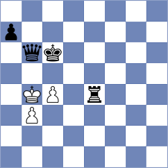 Novikova - Tomb (chess.com INT, 2024)