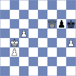 Haitin - Fernandez (chess.com INT, 2024)