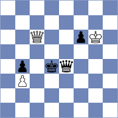 Mingo Fernandez - Craciun (chess.com INT, 2024)