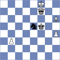 Tharushi - Skoberne (chess.com INT, 2024)