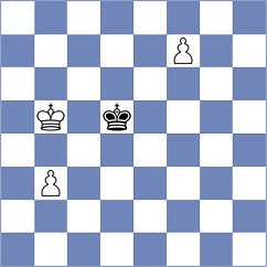 Harsha - Pyrih (chess.com INT, 2024)