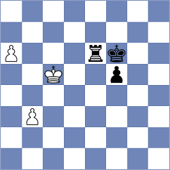 Bhavikatti - Petersson (chess.com INT, 2024)