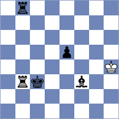 Corrales Jimenez - Lujan (Chess.com INT, 2021)