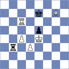 Kovalev - Dubnevych (chess.com INT, 2024)