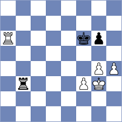 Zhigalko - Daakshin (chess.com INT, 2024)