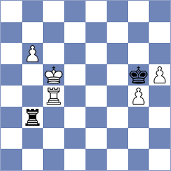 Souleidis - Mei (chess.com INT, 2024)