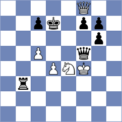 Guzman Moneo - Caspi (chess.com INT, 2023)