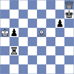 Mindlin - Livaic (chess.com INT, 2023)