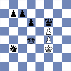 Wahlund - Kekic (Lichess.org INT, 2021)